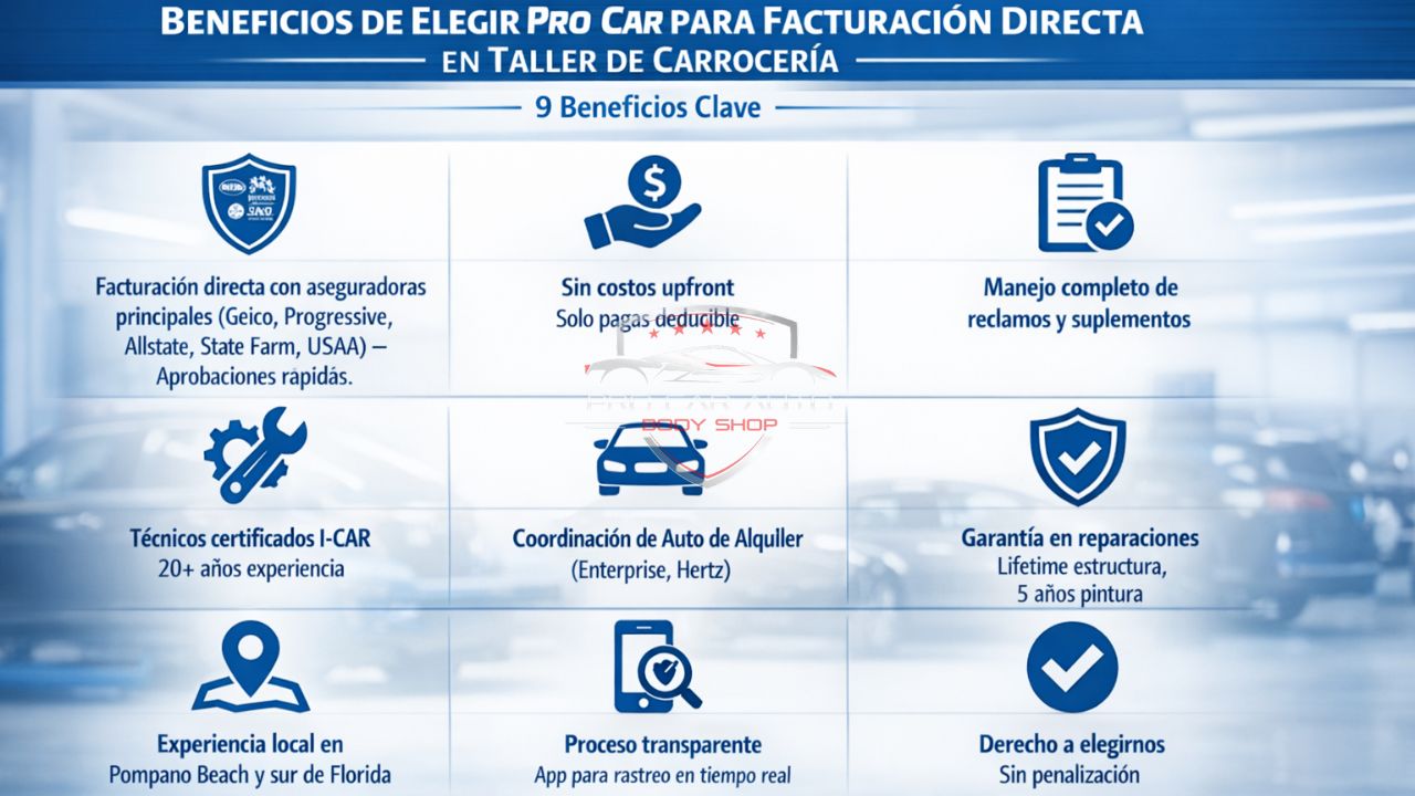 Beneficios de facturación directa con seguros en taller de carrocería en Pompano Beach con técnicos certificados y manejo completo de reclamos.