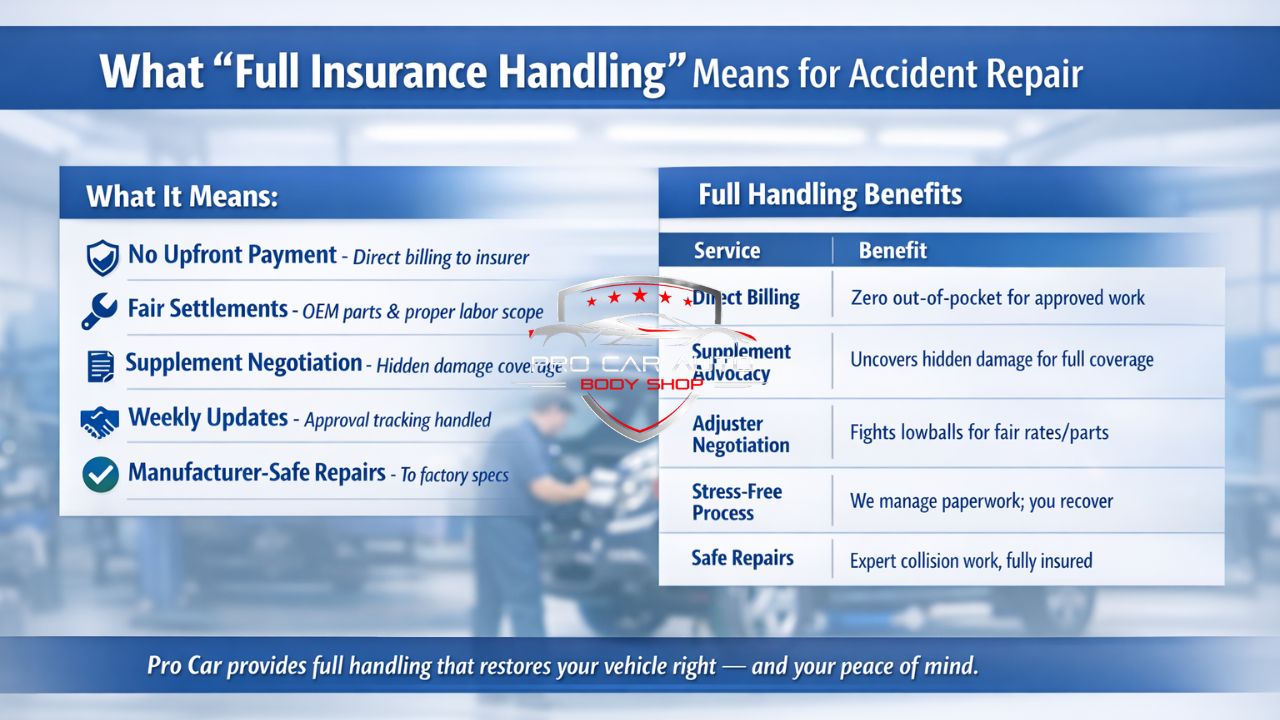 What full insurance handling means for accident repair at Pro Car Auto Body Shop in Pompano Beach, Florida.