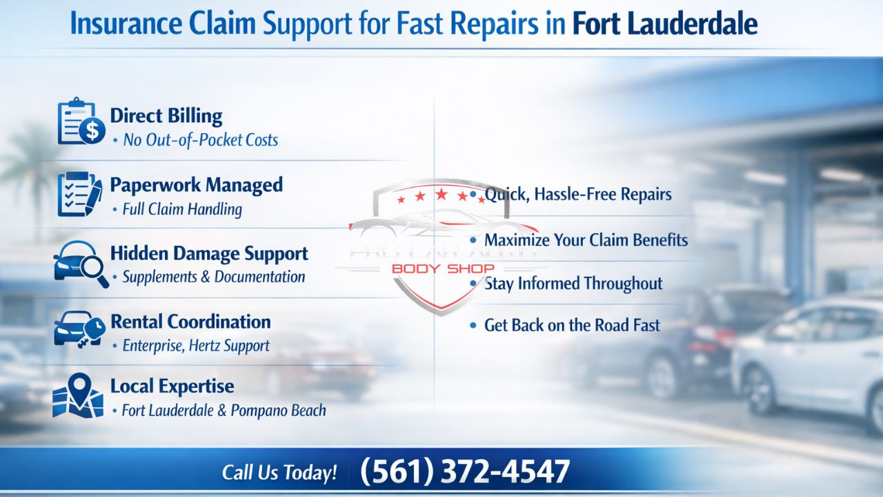 Insurance Claim Support for Fast Repairs in Fort Lauderdale